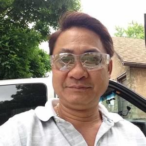 Meet your Posher, Tuan